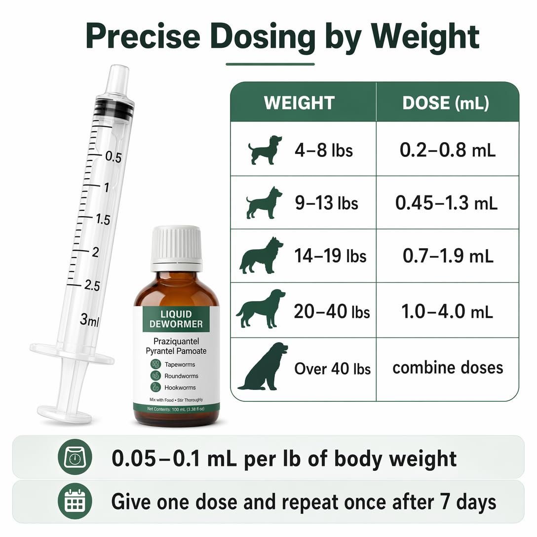 Liquid Dewormer, Praziquantel & Pyrantel Pamoate, 3.38 fl oz O951