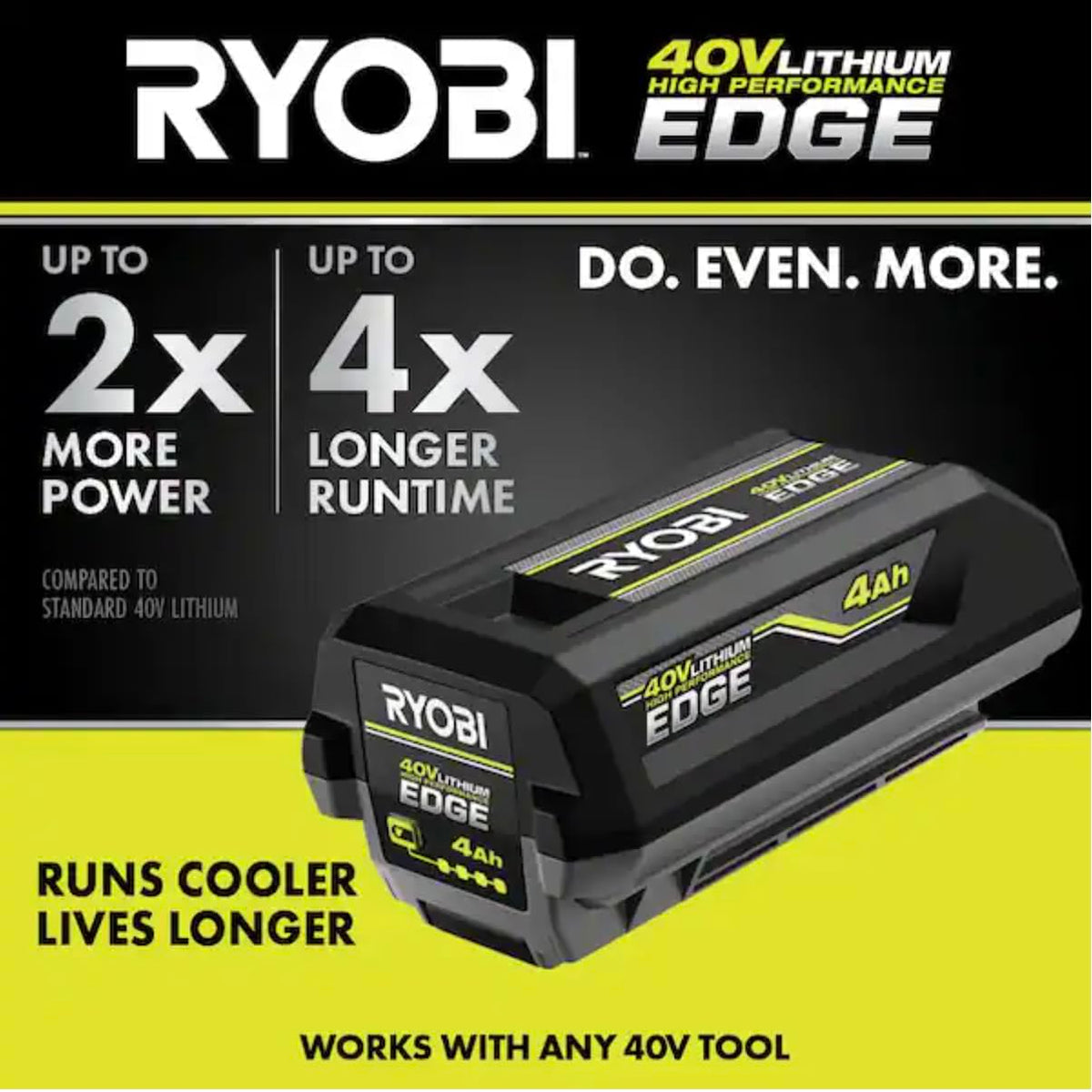 40V 4Ah Lithium-Ion Battery H127710