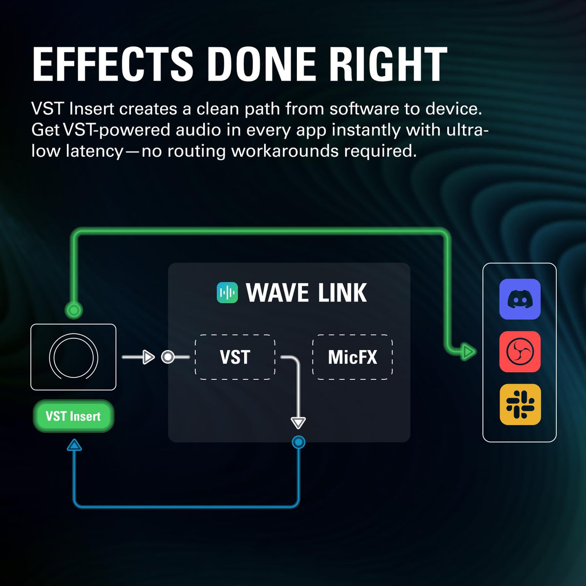 USB Audio Interface and DSP Mixer V3487