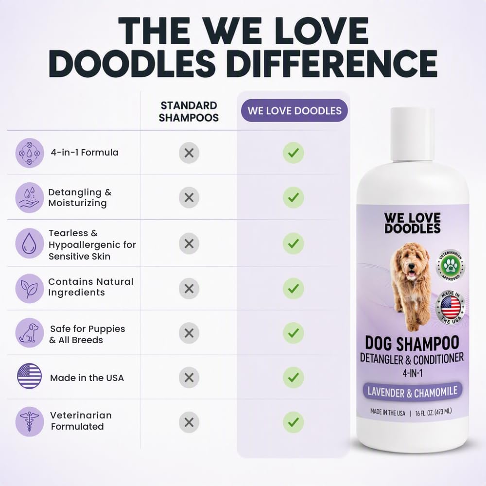 4-in-1 Dog Shampoo, Conditioner & Detangler, Lavender, 16 oz O687