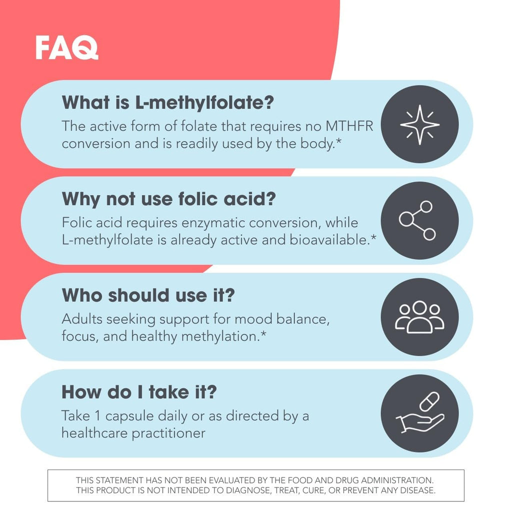 L-Methylfolate 15 mg 30 Count F210
