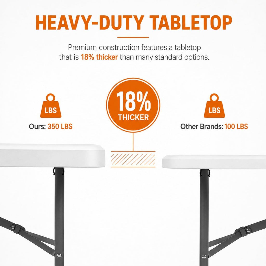 6FT Folding Table White L276