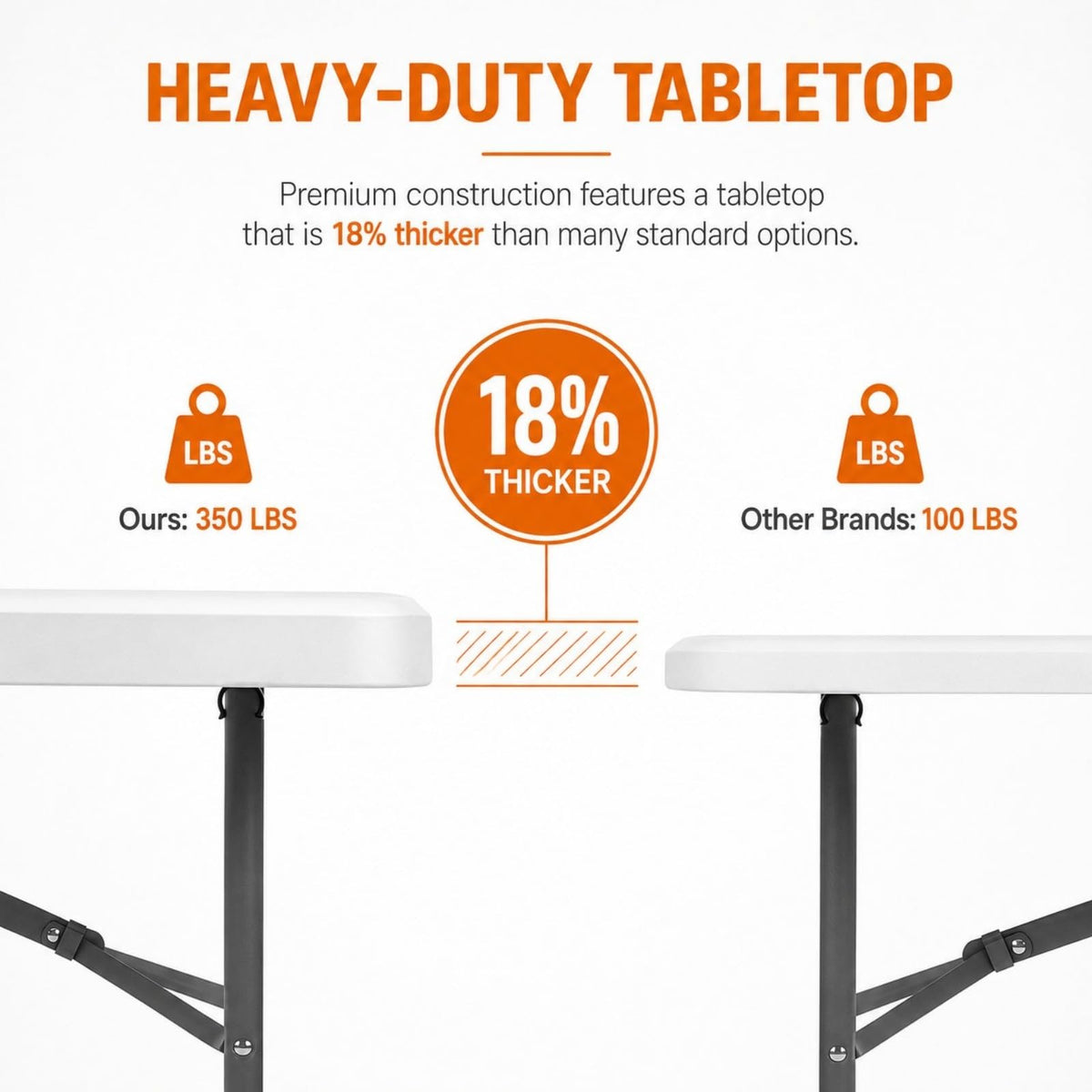6FT Folding Table White L276