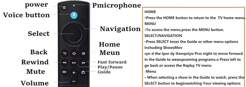Replacement Remote Control T9776