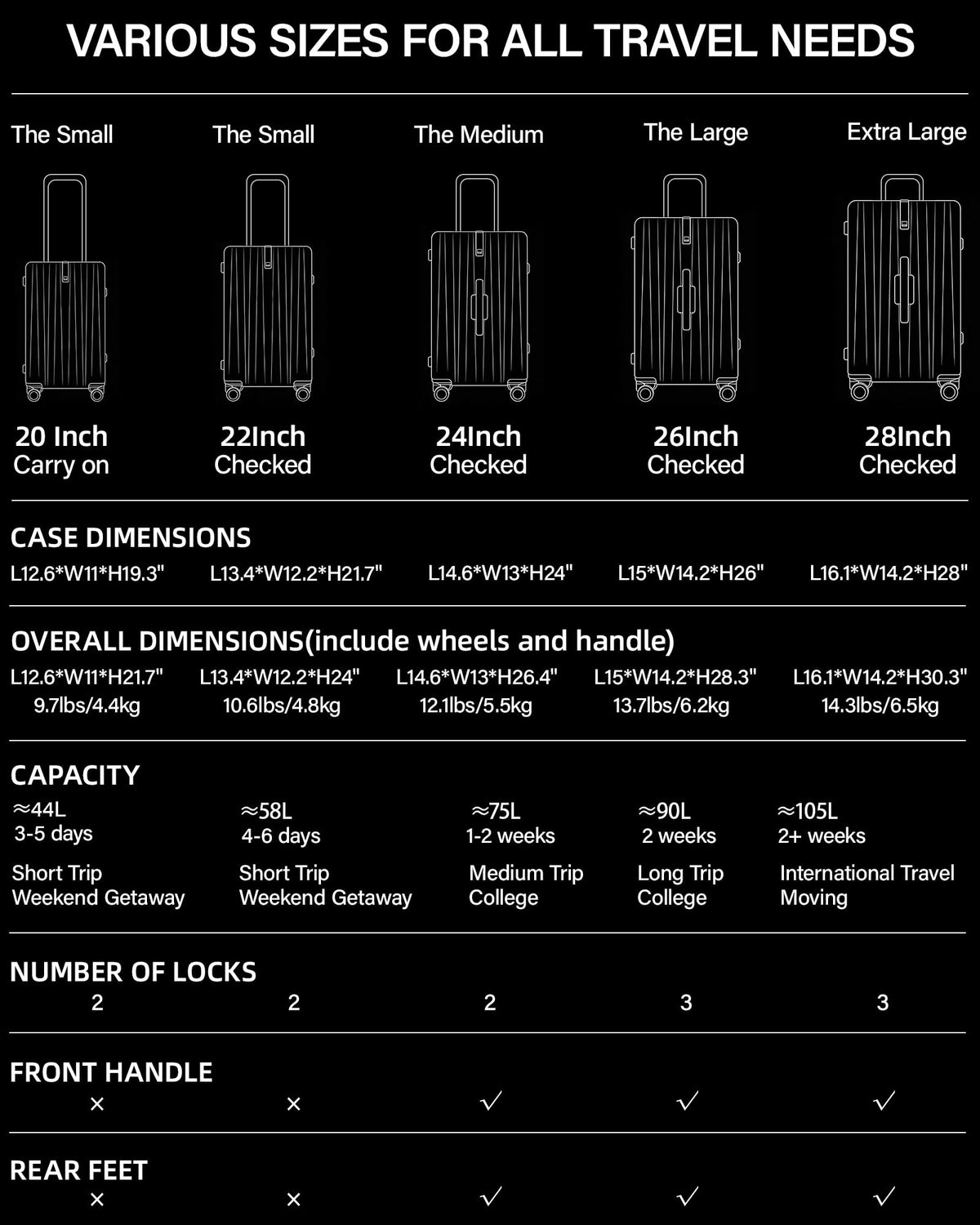 20 Inch Zipperless Aluminum Frame Hard Shell PC Carry-On Luggage with TSA Lock G18232