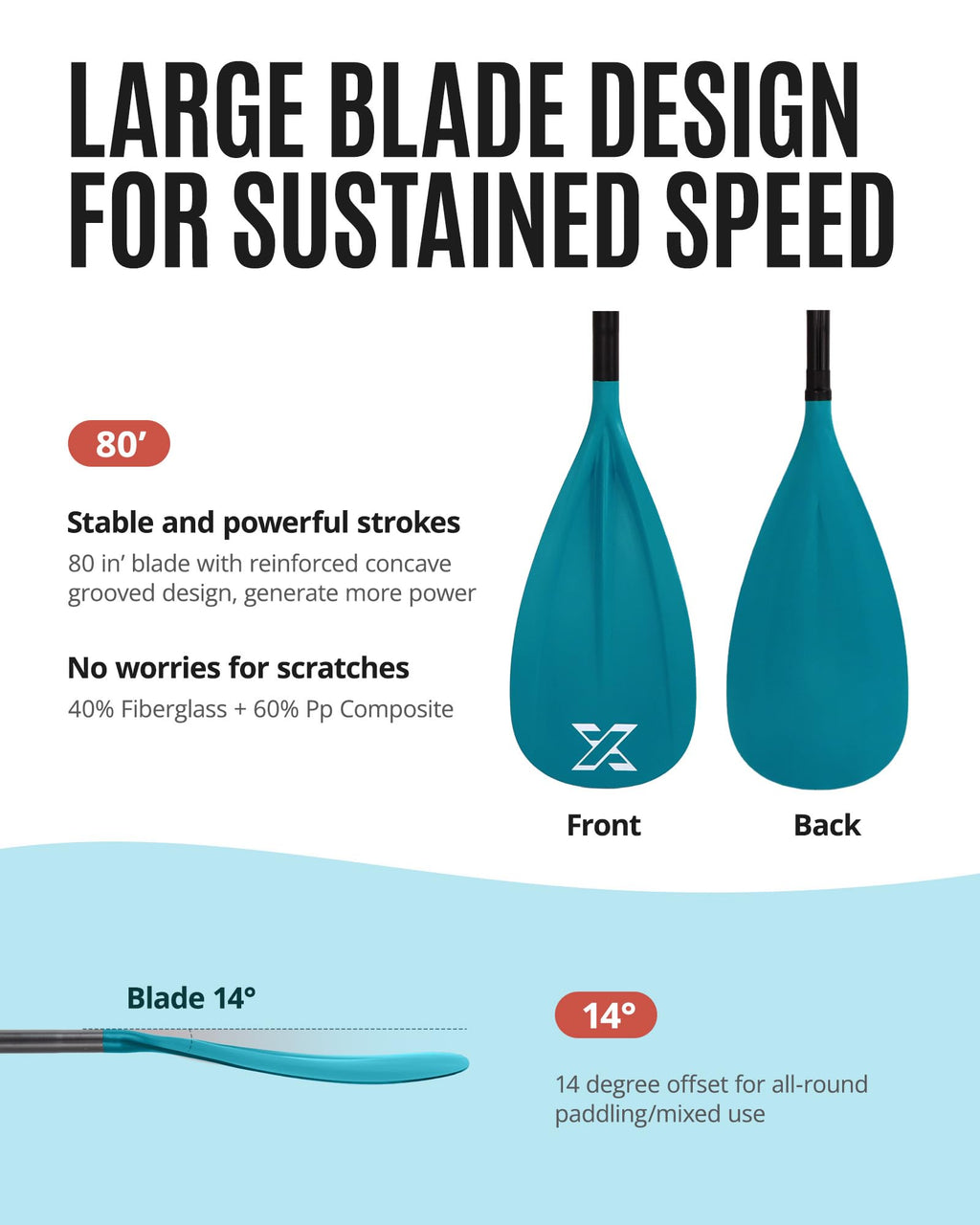 Adjustable SUP Paddle with Fiber Blade L107446
