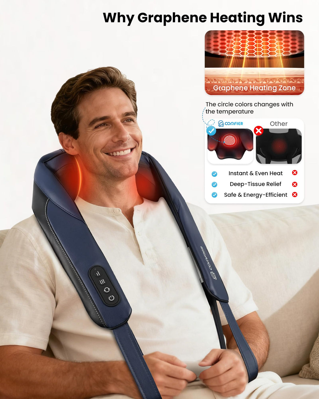 Full Body Massage Mat with Heat & Shiatsu Neck Massager A430