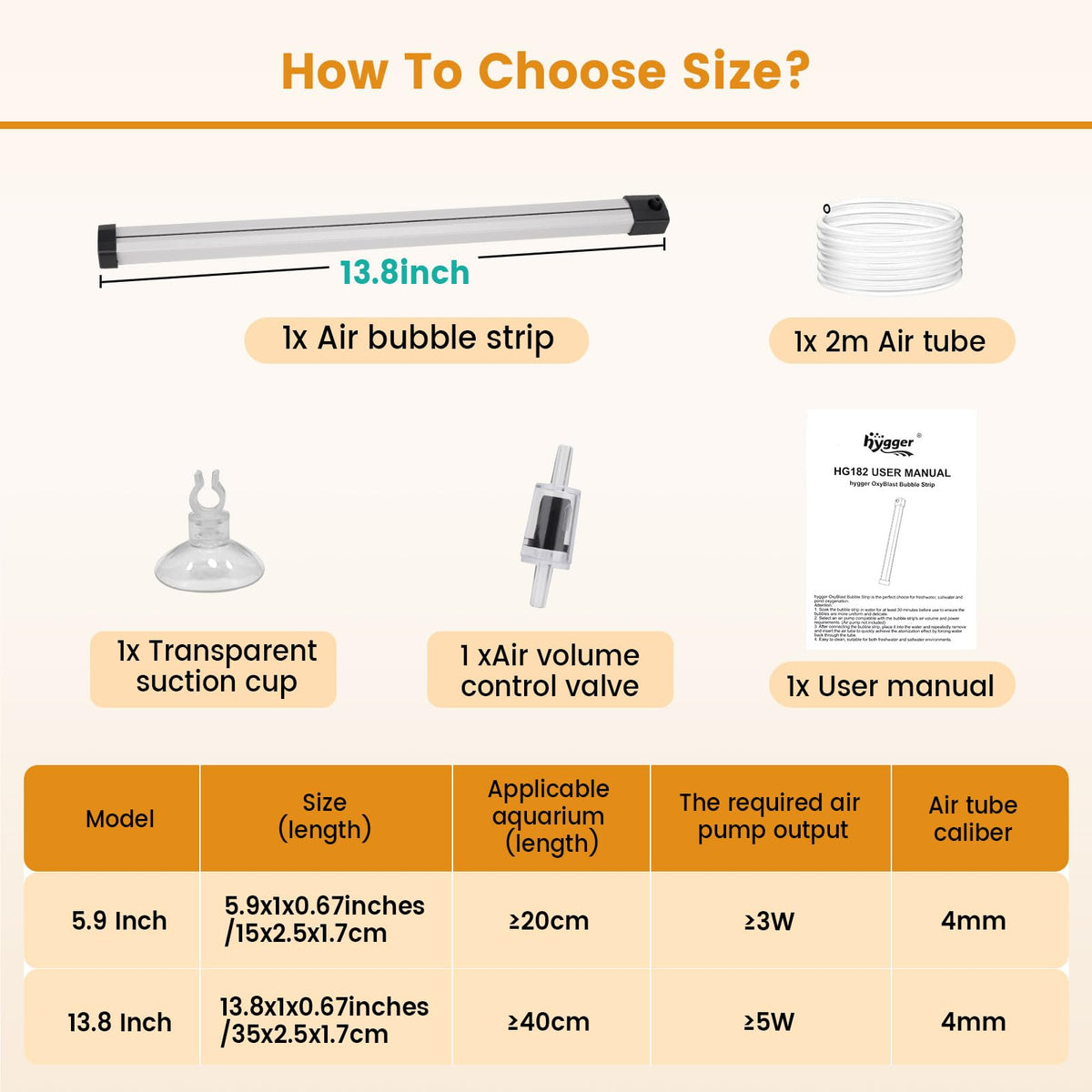 Aquarium Bubble Strip Air Stone Kit P779