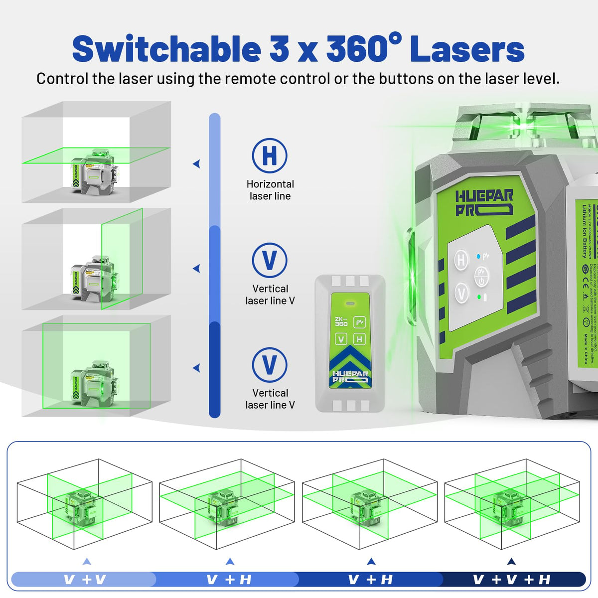 360 Self Leveling Green Laser Level with Tripod I770389