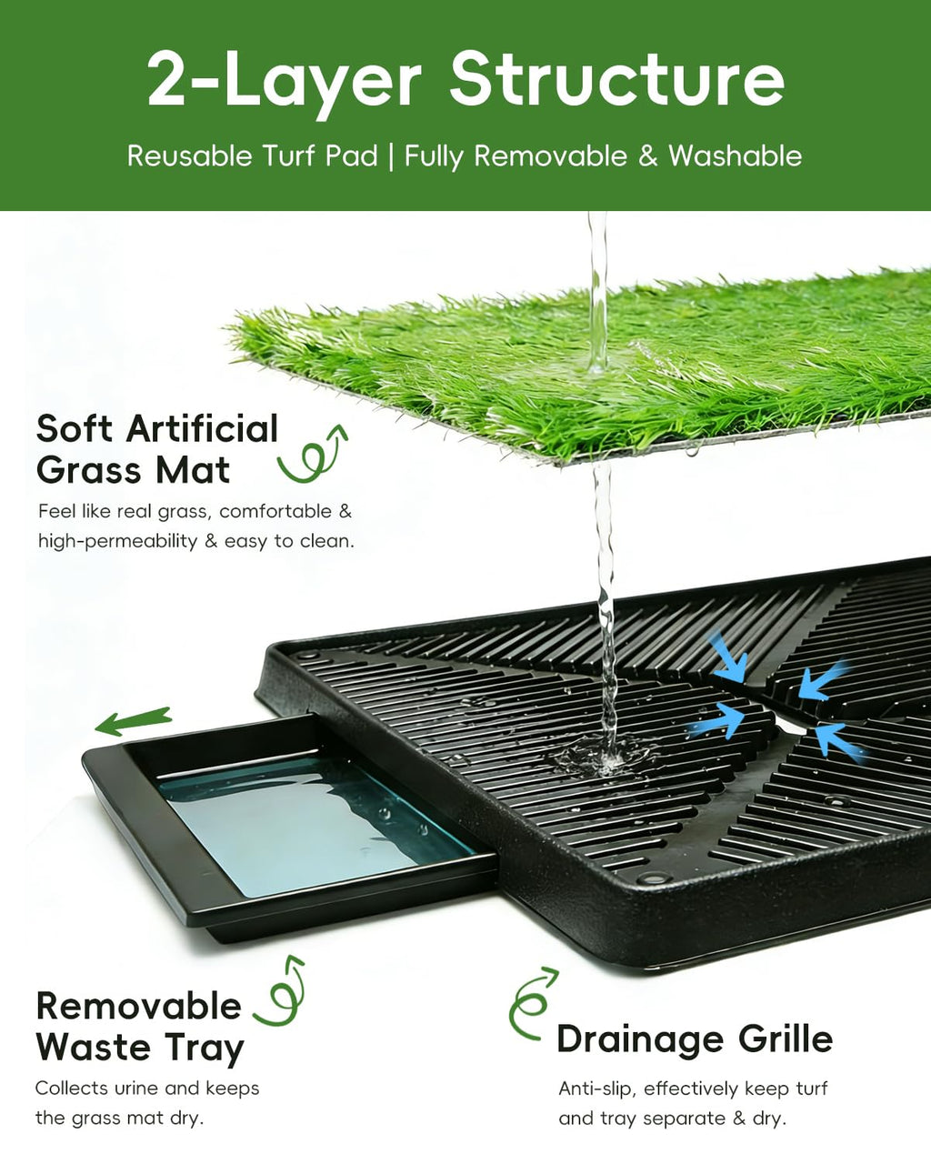 25" x 20" Artificial Grass Dog Potty Training Pad with Tray K7465
