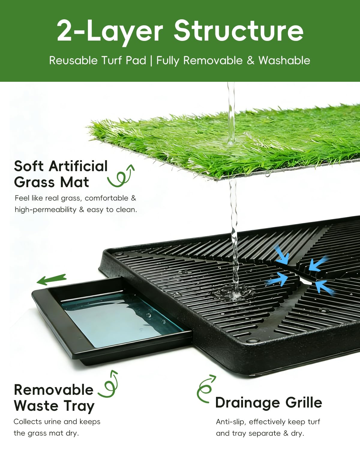 25" x 20" Artificial Grass Dog Potty Training Pad with Tray K7465