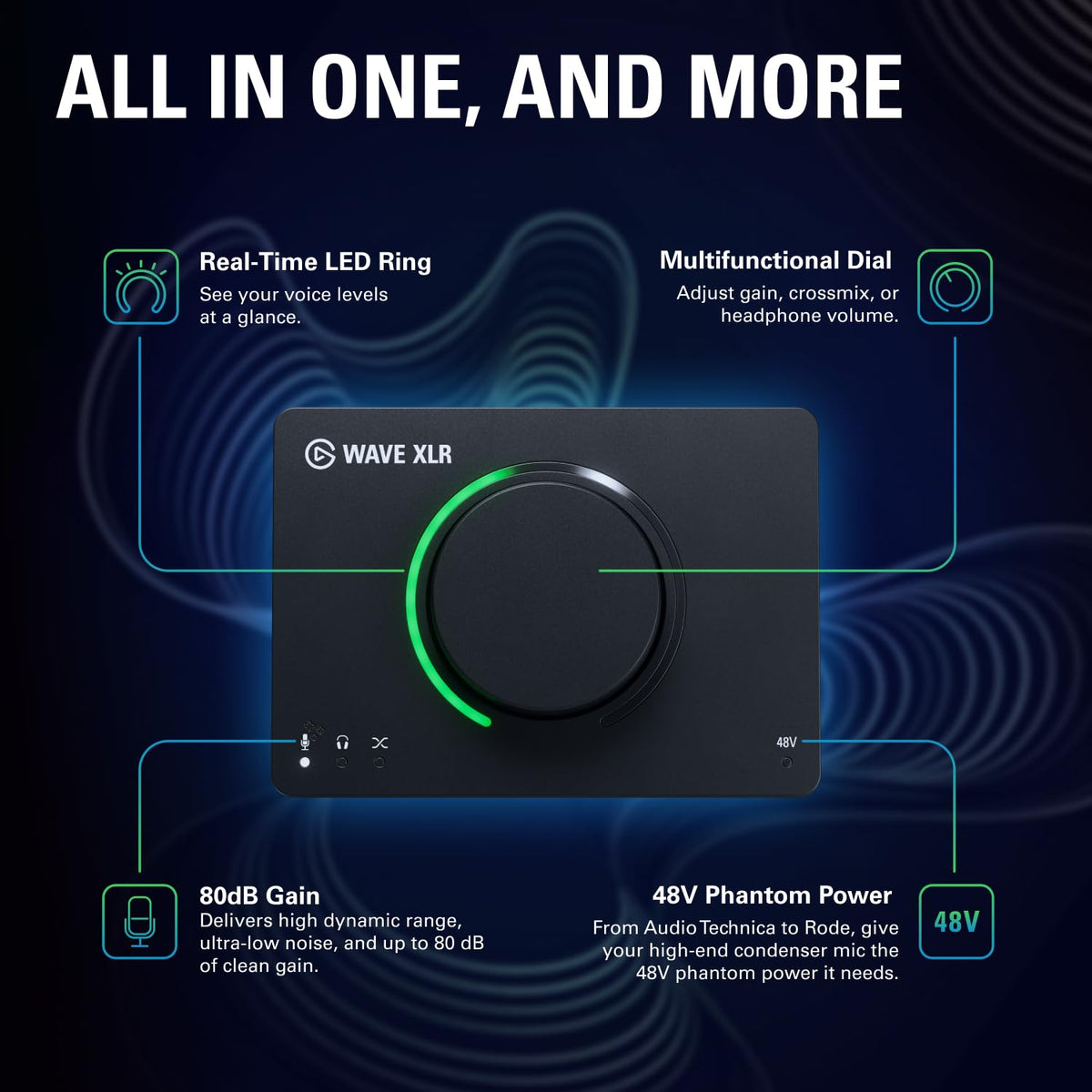 USB Audio Interface and DSP Mixer V3487