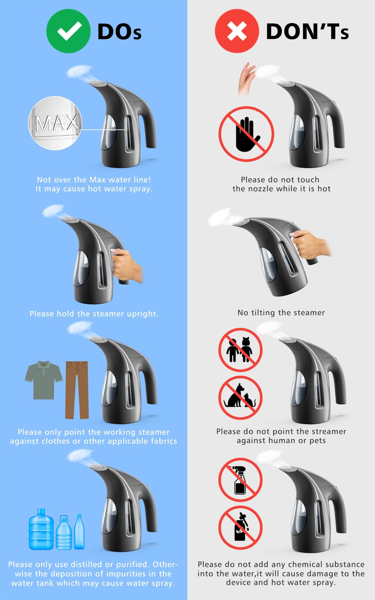 Portable Handheld 240ml 700W Clothes Steamer E950662