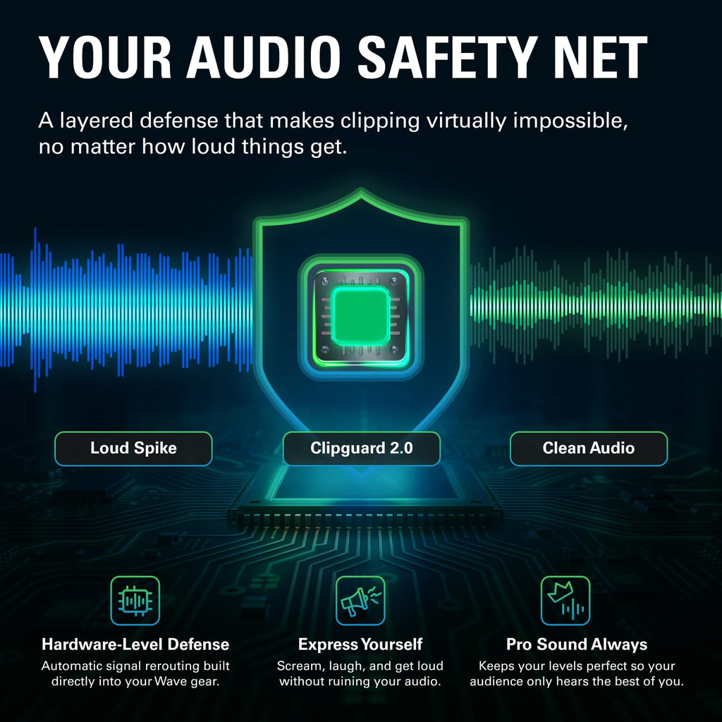 USB Audio Interface and DSP Mixer V3487