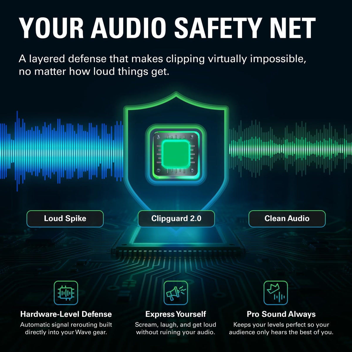 USB Audio Interface and DSP Mixer V3487