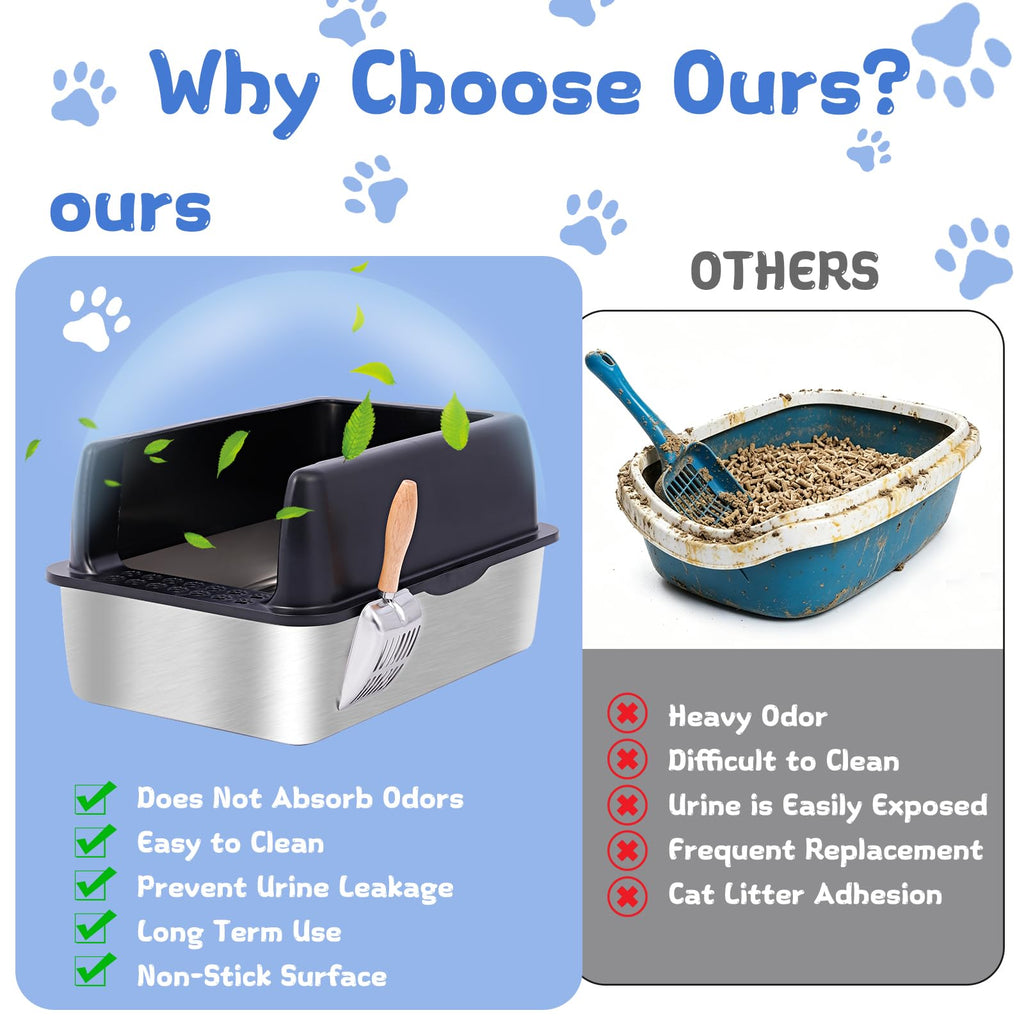 Stainless Steel Sifting Litter Box with Lid C129912