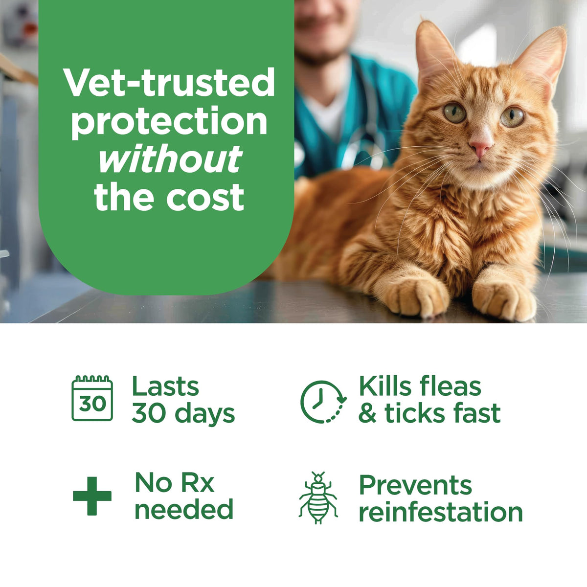 Flea and Tick Topical for Cats 3 Dose M120