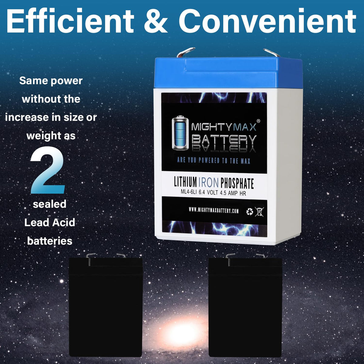 6V 4.5AH Lithium Replacement Battery K4307