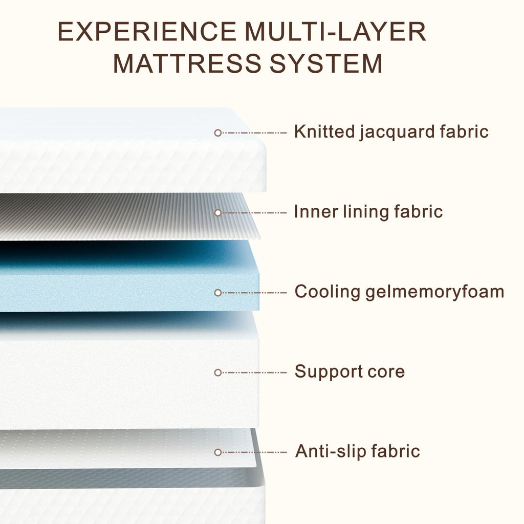5 Inch Medium Firm Cooling Gel Memory Foam Twin Mattress F714590