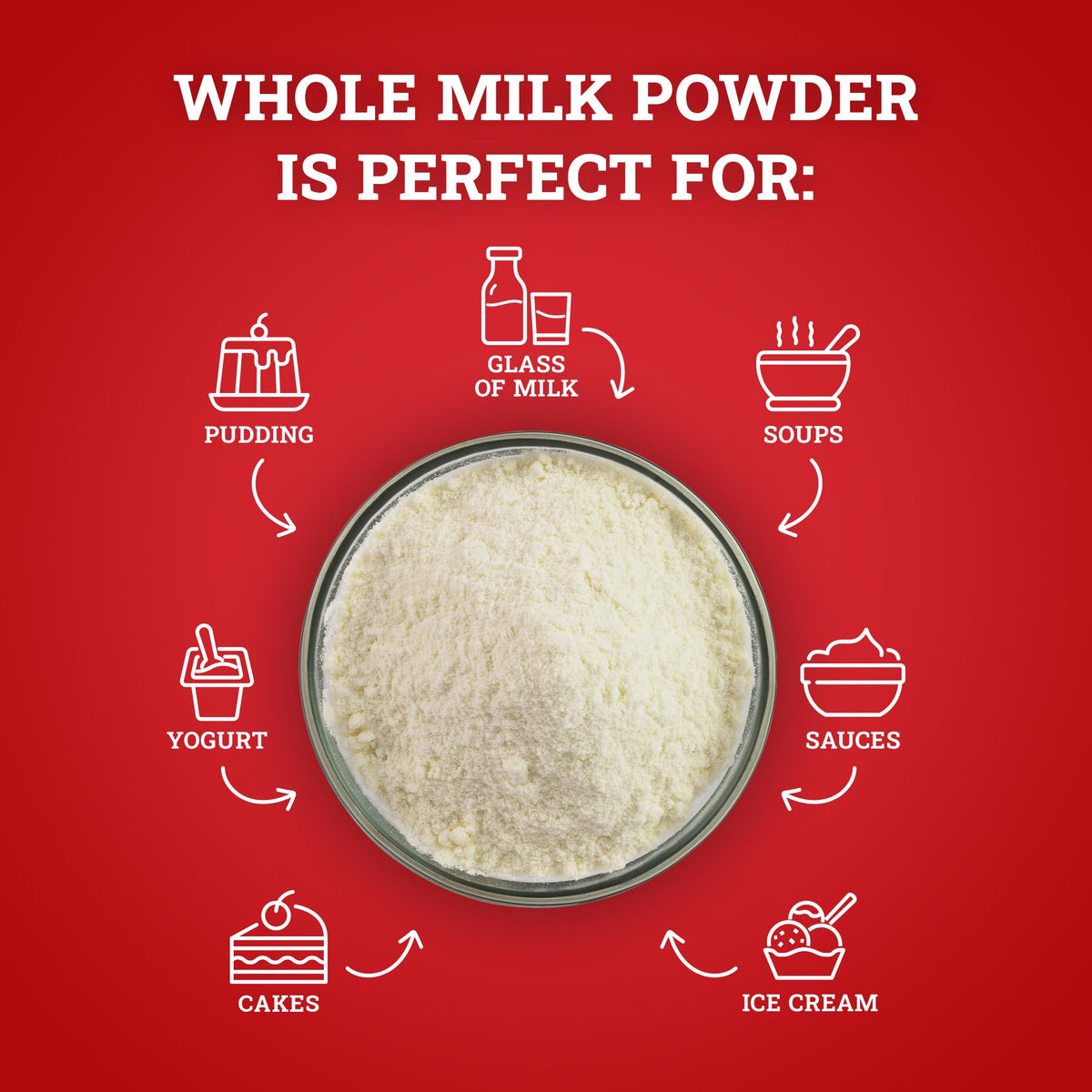 Whole Milk Powder 1 Pound O535173
