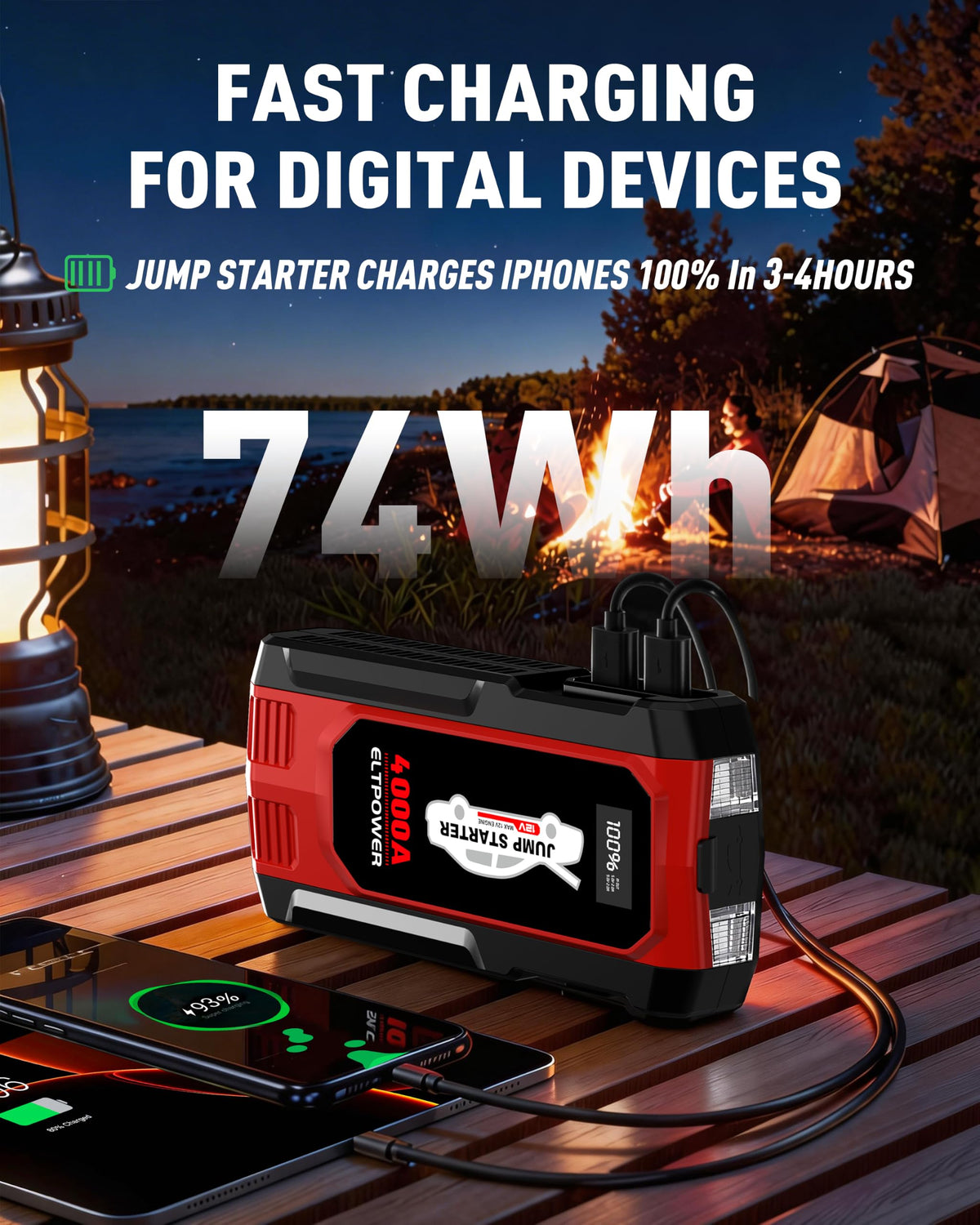 Heavy Duty 12V Portable Jump Starter with Carry Case Q85183