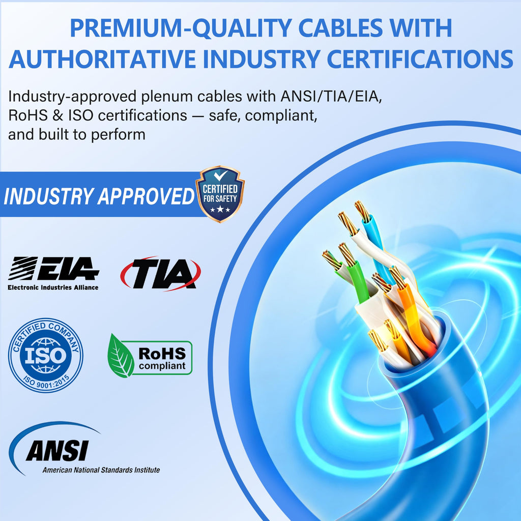 Cat 6 Plenum Cable 1000ft 23AWG Solid CCA 550MHz 10Gbps UTP Ethernet Blue A13356