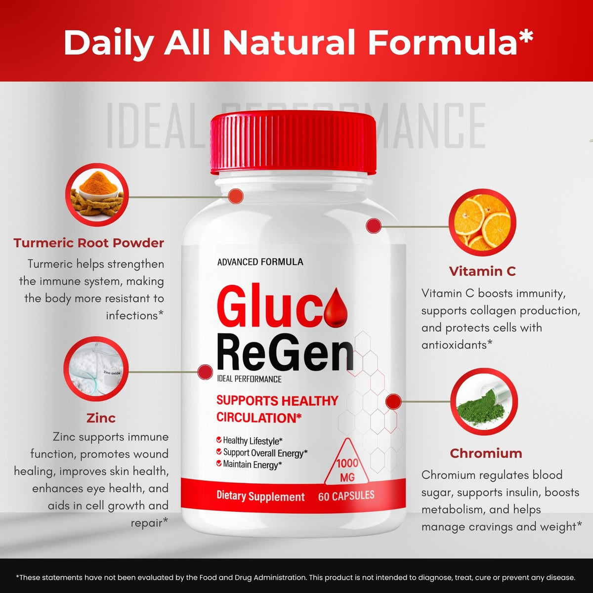 90 Capsules Supplement Pills C4431