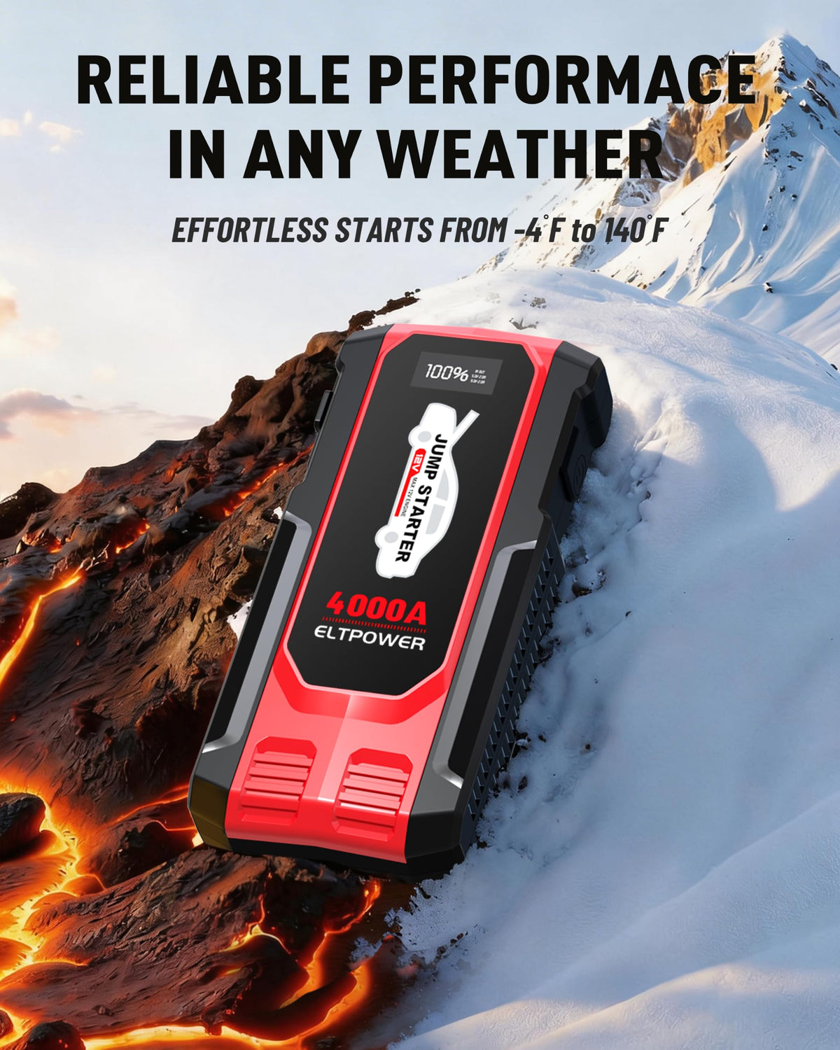 Heavy Duty 12V Portable Jump Starter with Carry Case Q85183