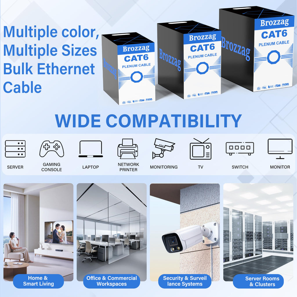 Cat 6 Plenum Cable 1000ft 23AWG Solid CCA 550MHz 10Gbps UTP Ethernet Blue A13356