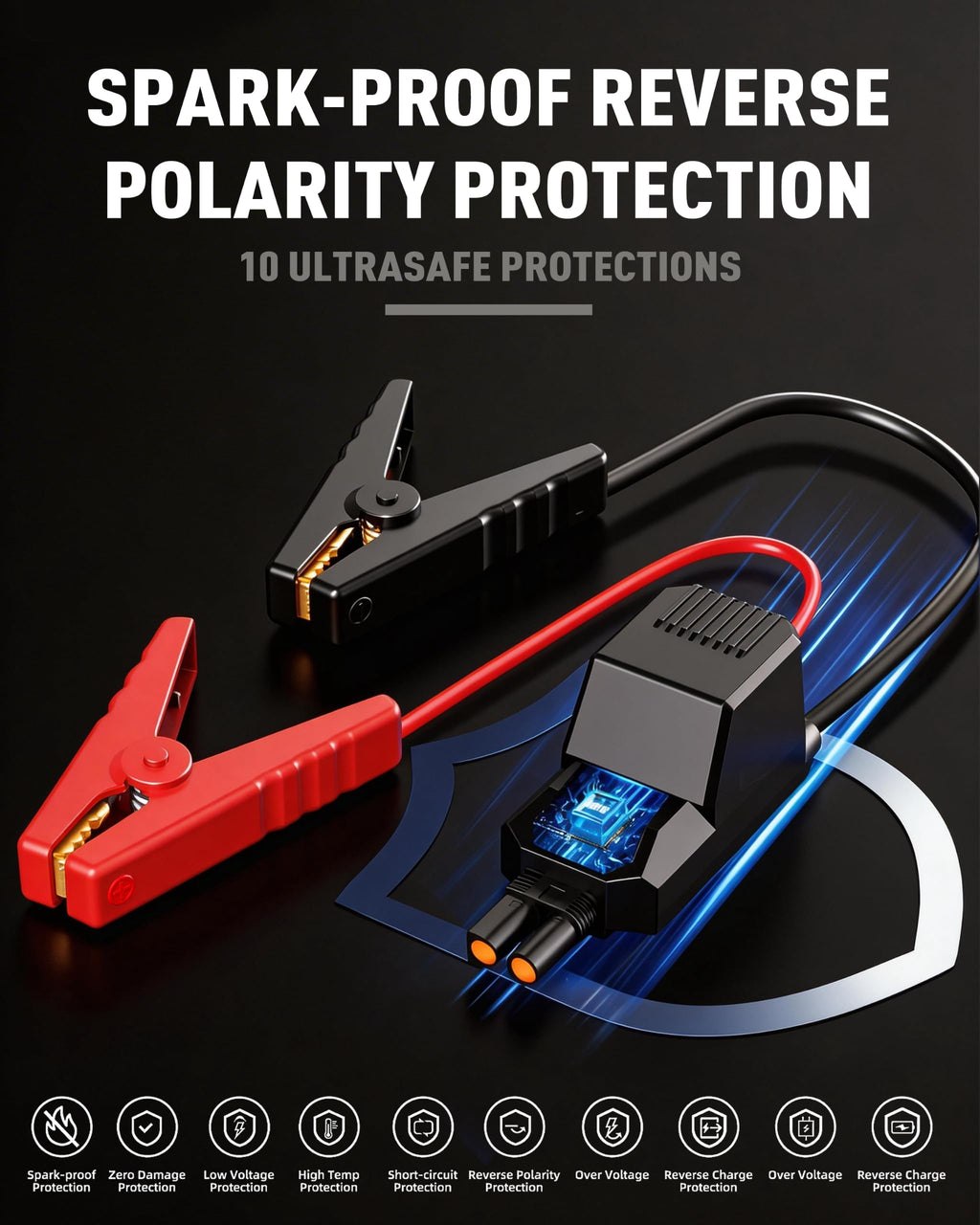 Heavy Duty 12V Portable Jump Starter with Carry Case Q85183