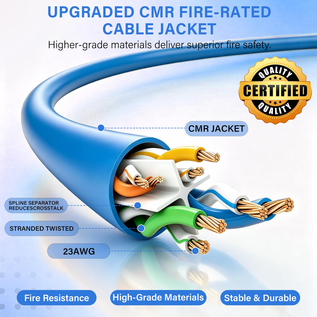 Cat 6 Plenum Cable 1000ft 23AWG Solid CCA 550MHz 10Gbps UTP Ethernet Blue A13356