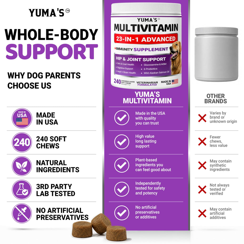 Dog Multivitamin with Glucosamine, 240 Treats L7946