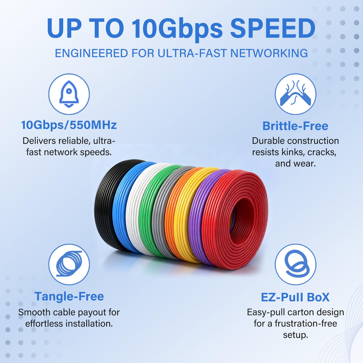 Cat 6 Plenum Cable 1000ft 23AWG Solid CCA 550MHz 10Gbps UTP Ethernet Blue A13356