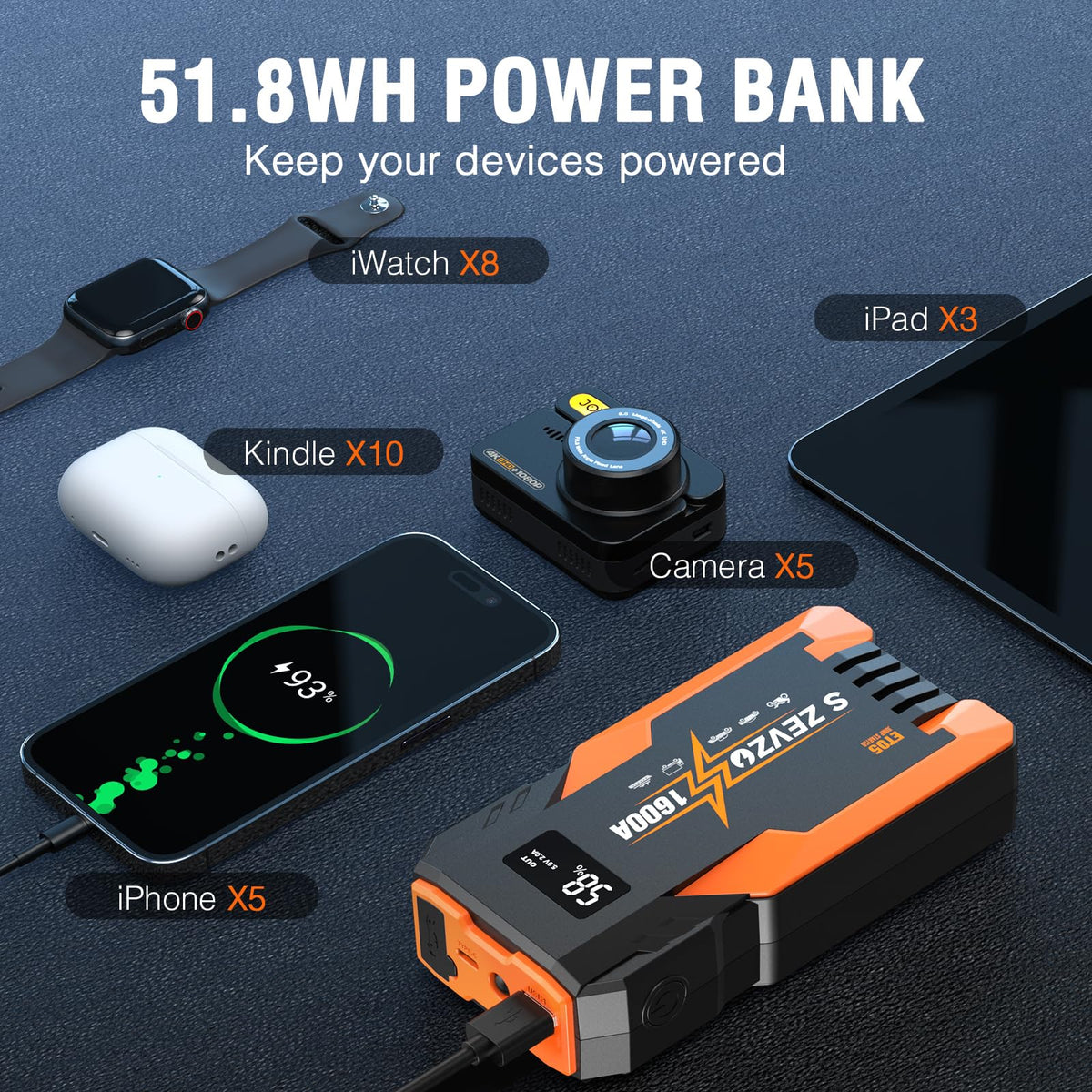 1600A Peak Portable Jump Starter S535