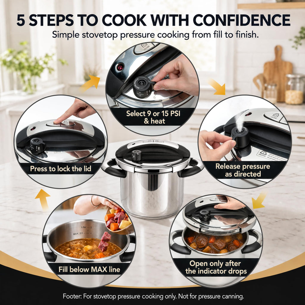3.2QT Stainless Steel Stovetop Pressure Cooker B39459
