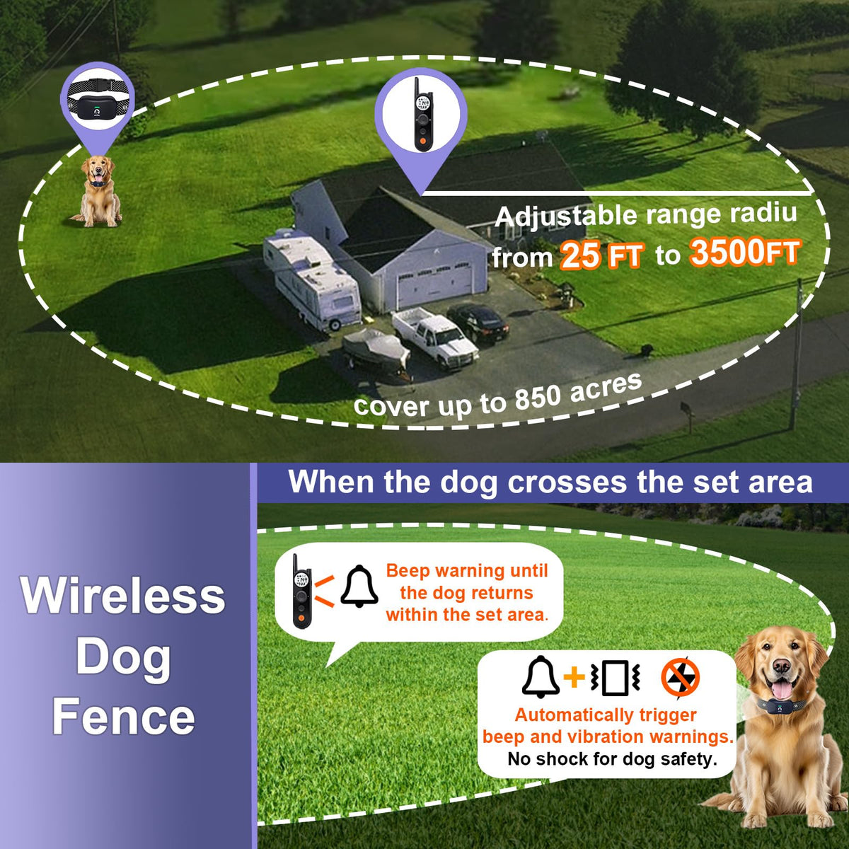 Wireless Dog Fence for 2 Dogs with Waterproof Collar E940