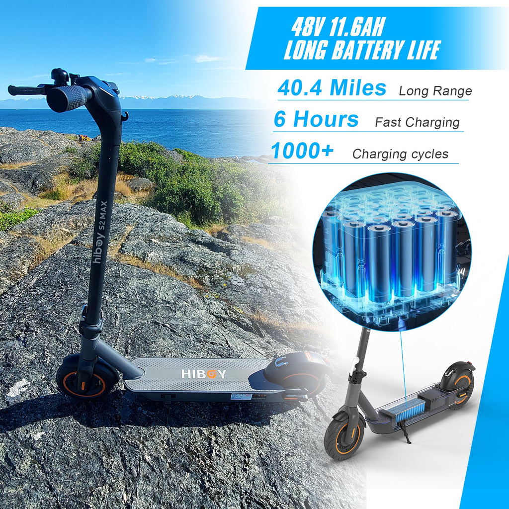 Adult Electric Scooter, 500W Motor, 40.4 Miles Long Range B63392